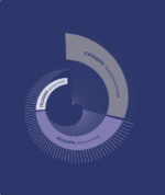 OBAGI Nu-Cil Eyelash Enhancing Serum 3 ml - imagine 5